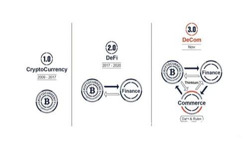 区块链与加密货币的区别：从技术到应用的全面解析