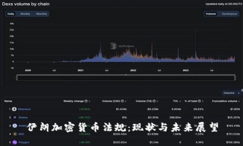伊朗加密货币法规：现状与未来展望