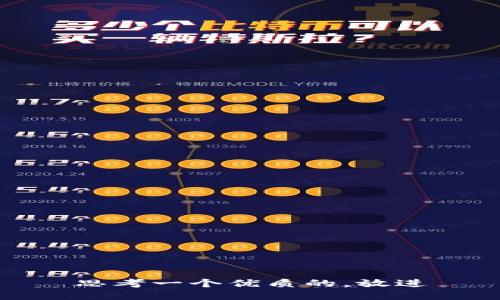 思考一个优质的，放进