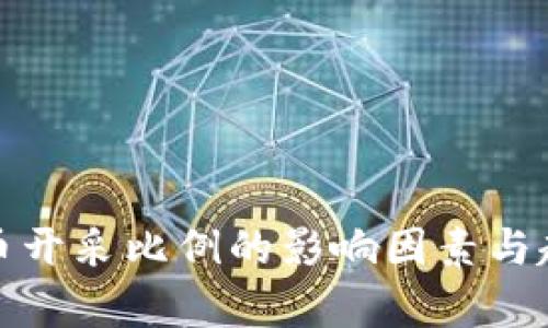 加密货币开采比例的影响因素与趋势分析