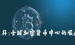 迪拜：全球加密货币中心的崛起