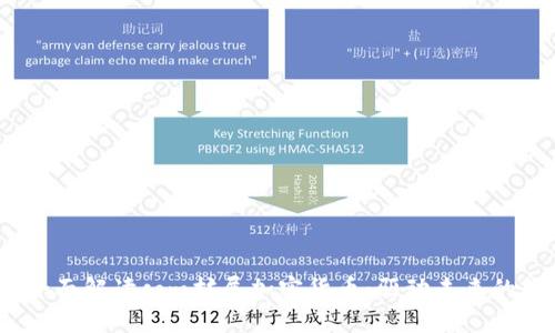 biao-ti全面解读com扩展加密货币：驱动未来的数字经济