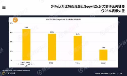 富途加密货币:数字资产投资的新机遇