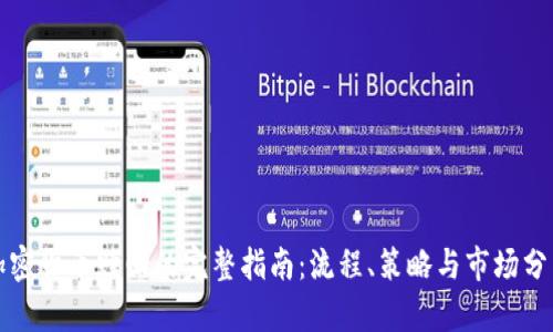 加密货币赎回的完整指南:流程、策略与市场分析