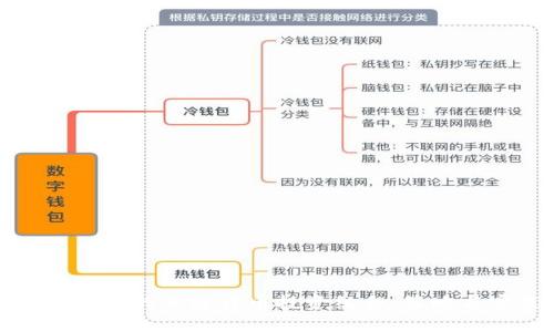 构建高效的加密货币投资组合:策略与实践