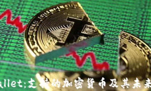 
tpWallet：支持的加密货币及其未来发展