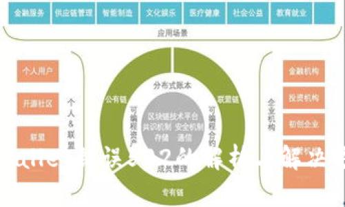 tpWallet错误502的解析与解决方案