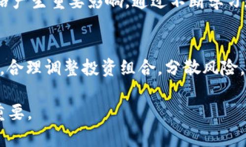   如何有效使用tpWallet进行数字资产管理与划点交易 / 
 guanjianci tpWallet,数字资产,划点交易 /guanjianci 

在当今的金融科技时代，数字资产管理逐渐成为投资者关注的焦点。其中，tpWallet因其简单易用的界面和强大的功能，成为了众多用户进行数字资产管理的首选钱包。本文将深入探讨如何有效使用tpWallet进行数字资产管理与划点交易，旨在帮助投资者更好地把握数字货币市场的脉搏。我们将分为几个部分，对tpWallet的基本功能进行介绍、划点交易的概念及其意义、以及具体的操作步骤。此外，我们还将回答与此主题相关的一些常见问题，以帮助用户更全面地理解和应用tpWallet。 

tpWallet的基本功能介绍
tpWallet是一款专注于数字资产管理的多功能钱包，支持多种主流数字货币，如比特币（BTC）、以太坊（ETH）、瑞波币（XRP）等。该钱包不仅提供基本的收发币功能，还具备以下几个主要功能：

1. **安全性**：tpWallet采用了多重加密技术，确保用户的资产安全。用户可以设置复杂的密码和双重身份验证（2FA）来增加安全性。

2. **多链支持**：tpWallet支持多平台资产，用户可以方便地在不同区块链之间进行管理，无需切换多个钱包。这使得用户可以更加轻松地管理不同的数字资产。

3. **易于使用的界面**：tpWallet拥有直观的界面，即使是初学者也能快速上手。所有功能都清晰可见，用户可以在几步之内完成交易。

4. **交易记录**：用户可以随时查看交易记录和资产变动，便于了解自己的投资动态。这样的功能让用户可以及时作出调整，投资策略。

5. **社区支持**：tpWallet有一个活跃的用户社区，用户可以随时在社区中寻求帮助，分享使用经验或获取最新的市场动态。

什么是划点交易？
划点交易（Pip Trading）是一种金融交易策略，主要运用于外汇和数字资产交易中。它的核心是利用市场价格的微小波动进行频繁的买卖，以期获得短期收益。这里的“点”指的是价格的小幅变化单位。在一个外汇交易中，通常1个pip代表0.0001的变动，此概念同样可以应用于数字资产交易。划点交易更适合那些具有较强市场分析能力和快速反应能力的投资者。

tpWallet如何进行划点交易？
在tpWallet中进行划点交易，需要遵循一些基本的操作步骤。首先，用户需要明确投资目标与风险承受能力。交易者可以通过市场分析工具和历史数据的研究来预测未来的价格动向，随后选择进入和退出时机。 

1. **选择资产**：打开tpWallet，首先选择待交易的数字资产。要确保已经了解该资产的市场动态及相关信息。

2. **设定买入和卖出点**：基于市场分析，设定合理的买入和卖出点位。这里的关键在于判断市场的支撑位和阻力位。

3. **执行交易**：在tpWallet中点击相应的操作按钮，快速执行交易。tpWallet提供了市场单、限价单和止损单等多种订单类型，用户可以根据自身需求选择。

4. **监控收益**：在交易完成后，及时监控市场情况及个人收益，适时进行调整。如果市场行情出现大幅波动，交易者需果断决策，以避免损失。

tpWallet的优缺点分析
在深入使用tpWallet的过程中，用户也需了解其优缺点，以便更好地做出使用决策。

**优点**：
- **用户友好**：对于新手和专业投资者来说，tpWallet都提供了友好的使用体验。
- **多种资产支持**：支持多种数字资产的管理及交易，方便用户集中管理。
- **安全设置**：多层次的安全防护措施，让用户可以放心投资。

**缺点**：
- **行情依赖**：划点交易需要密切跟踪市场，而市场行情并不总是可预见，可能会导致损失。
- **费用问题**：尽管tpWallet在使用中非常灵活，但交易手续费和提取费可能会对整体收益造成影响。
- **学习曲线**：对于刚入门的用户，虽然界面友好，但依然需要时间去理解市场动态与交易策略。

常见问题解答

1. tpWallet的使用是否安全？
tpWallet的安全性通过多重加密和用户数据保护措施得以保障。首先，用户身份经过验证后才能进行交易，并且资产存储在冷钱包中，减少线上攻击的风险。此外，用户可设置双重身份验证，进一步提高账户安全性。然而，用户也要注意保管好自己的私钥和密码，避免因个人原因造成的资产损失。

2. 使用tpWallet需要哪些前期准备？
在使用tpWallet之前，用户需要完成以下几项准备工作。首先，下载并安装tpWallet应用，并在应用中创建账户。接下来，用户需通过身份验证以确保账户安全。之后，用户可以选择充入资金，支持多种数字货币的充入。最后，建议用户花一些时间熟悉tpWallet的功能与操作界面，了解如何进行交易及监控资产等。

3. 划点交易是否适合所有投资者？
划点交易并不适合所有投资者。它更为适合那些具有一定市场分析能力及快速反应能力的投资者。因其特性，划点交易要求投资者具备实时监控市场动向的能力，并可迅速作出判断。对于那些风险承受能力较低，投资风格偏向稳健的用户，传统的长期投资策略可能更为合适。

4. 如何判断划点交易的买入和卖出时机？
判断划点交易的买入和卖出时机需要依赖多种市场分析工具与技术指标。例如，利用移动平均线、相对强弱指数（RSI）以及支撑位与阻力位等方法进行综合分析。此外，用户需关注市场新闻、重大事件及交易量的变化，这些都会对价格产生重要影响。通过不断学习和实践，投资者可以提高自己的分析能力，从而选择更为合适的交易时机。

5. 如何利用tpWallet进行风险控制？
在tpWallet中进行风险控制至关重要。首先，用户可以设置止损订单，以确保在市场出现不利回调时能够及时退出，减少亏损。此外，控制每笔交易的投资金额，切忌集中投资所有资金在一次性交易中。同时，用户应时刻关注市场变化，合理调整投资组合，分散风险。

总体来看，tpWallet为数字资产的管理和划点交易提供了便利的工具，用户只需掌握基本的操作技巧与市场分析能力，就能在日益热门的数字货币市场中寻求投资机会。随着越来越多的人加入这一行列，获取知识和实践经验尤为重要。