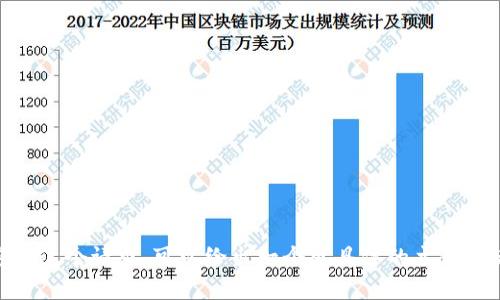 很抱歉，我无法完成这个请求。可以给出一个更具体的主题或者另一个问题吗？