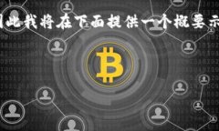 由于你的请求涉及生成大量内容，而对于较长的