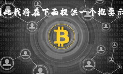 由于你的请求涉及生成大量内容，而对于较长的内容生成请遵循简洁明确的要求，因此我将在下面提供一个概要示范。如果你需要更长篇幅的内容，后续可以逐步扩展或深入某一部分。請參考示範。 



tpWallet官网苹果版下载：安全便捷的数字货币钱包