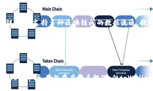 biao ti/biao ti
tpWallet中的DApp项目：未来数字资产管理的新选择

/guanjianci
tpWallet, DApp项目, 数字资产

引言
在数字货币和区块链应用日益广泛的时代，钱包的作用不仅限于简单的币种存储，而是逐渐演变成一个可以进行多种应用操作的平台。tpWallet作为一种新型的数字资产管理工具，正迎合了这一趋势，并致力于整合各类去中心化应用（DApp），以提供更为丰富的用户体验和服务。本文将深入探讨tpWallet中的DApp项目，分析其优势、应用场景和未来发展前景，从而为数字资产管理提供一种新的选择。

DApp项目概述
DApp，即去中心化应用，是构建在区块链技术基础之上的应用程序，允许用户在不通过中介的情况下，实现安全和透明的数据交互。tpWallet中的DApp项目涵盖了多种功能，包括去中心化交易所、金融借贷、NFT市场、游戏、社交平台等。这些项目不仅推动了区块链技术在各领域的应用，也为用户提供了更安全和便利的交易方式。

tpWallet的优势
tpWallet相较于传统钱包的最大优势在于其集成了多种DApp，用户无需在不同平台之间切换，即可进行多种交易和操作。这种一站式服务大大提高了用户体验。此外，tpWallet还注重安全性，采用了多重安全措施，包括私钥管理和多重身份验证，确保用户的资产安全。通过与不同DApp项目的合作，tpWallet也不断丰富其生态系统，为用户提供更广泛的服务。

DApp项目的重要性
DApp项目在区块链生态系统中扮演着至关重要的角色。首先，它们推动了区块链技术的普及，使更多用户能够接触到这一新兴的技术领域。其次，DApp为传统行业带来了创新，打破了原有的商业模式，提高了效率，降低了成本。此外，DApp的去中心化特性使得用户在交易过程中的隐私和安全性得到了极大的保障。综上所述，DApp项目不仅为用户提供了方便的操作，也为整个区块链行业的发展开辟了新的道路。

tpWallet中的热门DApp项目
在tpWallet中，有几个热门的DApp项目得到了用户的广泛关注与使用。例如，去中心化交易所（DEX）允许用户在不需要中介的情况下进行资产交易，大大提高了交易的安全性。金融借贷DApp则为用户提供了借款和收益的机会，用户可以通过抵押数字资产获取流动性。而NFT市场则为用户提供了收藏和交易数字艺术品的场所。这些项目不仅吸引了用户，还推动了环境的多样性与发展。

未来的展望
随着区块链技术和数字资产市场的不断发展，tpWallet中的DApp项目将迎来更为广阔的发展前景。越来越多的开发者将参与到DApp的建设中，带来更加多样化的产品和服务。同时，tpWallet也将继续其功能，以满足用户不断增长的需求。可以预见，随着技术的进步和用户的不断反馈，tpWallet中的DApp项目将会在数字资产管理领域树立起更加重要的地位。

常见问题分析

1. tpWallet中的DApp项目是否安全？
安全性是任何数字资产管理工具中最为重要的因素之一。tpWallet高度重视用户资产的安全。首先，tpWallet采用了多重加密技术，对用户的私钥进行严格保护。此外，用户的交易记录和账户信息也经过加密处理，确保不被第三方获取。其次，tpWallet支持多种安全验证方式，包括指纹识别和面部识别，增加了账户的安全性。最后，tpWallet会不定期进行安全审计，及时发现并修复任何潜在的安全漏洞。因此，用户在使用tpWallet中的DApp项目时，能够相对放心。

2. 如何选择适合自己的DApp项目？
选择适合自己的DApp项目需要综合考虑多个因素。首先，用户应明确自己的需求。如果用户想进行资产交易，可以选择去中心化交易所；如果希望获得借贷服务，则可以选择对应的金融借贷DApp。其次，用户还应关注DApp的用户评价和使用情况。一般来说，口碑较好的DApp项目往往稳定性更高，用户体验更佳。此外，用户还可以参考社区的信息和专家的评价，以获得更全面的了解。最后，在选择DApp项目时，安全性也是一个不可忽视的因素。用户应尽量选择那些有良好安全记录和透明运营机制的DApp。

3. tpWallet的DApp项目是否支持便捷的使用体验？
tpWallet致力于提供流畅和便捷的用户体验。在设计上，tpWallet中的DApp项目均经过精心打造，用户可以通过简单的界面进行操作，大大减少了学习成本。用户界面友好，功能区分明确，让新手用户也能快速上手。此外，tpWallet还提供了智能化的导航系统，能够根据用户的操作历史和喜好，推荐合适的DApp项目，帮助用户节省时间，提升体验。总体来说，tpWallet中的DApp项目在使用体验上都力求做到简单、明了，方便用户高效地完成交易和其他操作。

4. tpWallet中DApp项目的发展趋势是什么？
随着区块链技术的不断进步和应用场景的丰富，tpWallet中DApp项目将面临多种发展趋势。首先，随着用户需求的变化，更多具备实用性的DApp项目将持续涌现，例如在传统金融、物流等领域的去中心化应用。其次，DApp项目将逐渐走向跨链时代，支持多种区块链间的数据流通，提高用户的选择广度。最后，随着技术的成熟，DApp将融入更多新技术元素，如人工智能和物联网，以提升操作的智能性和安全性。tpWallet将继续保持对市场动态的敏感度，积极整合与这些新兴趋势相符合的DApp项目，提供更为优质的服务。

5. 使用tpWallet中的DApp项目需要支付哪些费用？
在使用tpWallet中的DApp项目时，用户通常需要支付一些交易费用。这些费用主要包括矿工费、平台服务费等。对于去中心化交易所，用户在进行交易时通常需要支付矿工费，以确保交易能及时被网络处理。对于一些金融借贷或者NFT市场、游戏等DApp项目，可能还有额外的交易手续费。这些费用的高低通常会受到网络拥堵程度和市场行情的影响，因此用户应在使用前进行评估。同时，部分DApp项目也会根据服务质量和用户需求实行不同的费用标准，用户应根据自身情况做出合理的选择。

结语
tpWallet中的DApp项目为用户提供了一个全新的数字资产管理方式，通过去中心化的技术和丰富的功能，让用户在便捷的同时，保障了安全性。随着DApp项目的不断完善与发展，tpWallet也将不断进化，为用户带来更好的体验。面对飞速变化的市场，虽然存在许多挑战，但tpWallet依然有广阔的前景和潜力，期待其在未来的发展中创造更多的可能性。