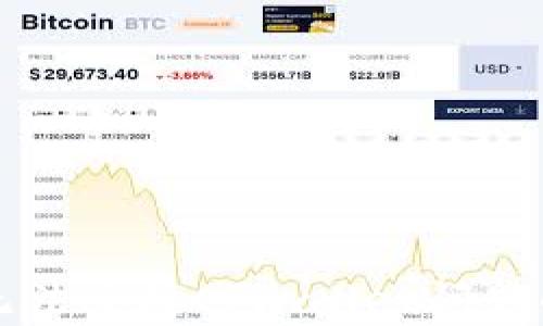解决网站无法连接tpWallet问题的全面指南