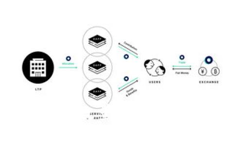: tpWallet授权数量的深度解析与最佳实践