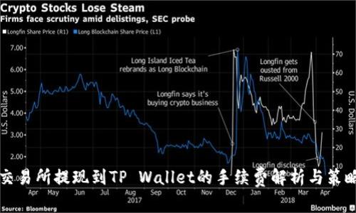 交易所提现到TP Wallet的手续费解析与策略
