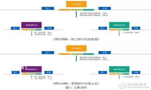 Title:
2023年全球加密货币交易国家排行分析