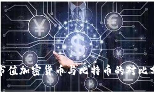 小市值加密货币与比特币的对比分析