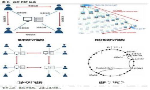 
理解Sol TPWallet：区块链与数字资产管理的未来