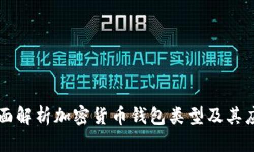 全面解析加密货币钱包类型及其应用