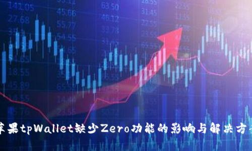 苹果tpWallet缺少Zero功能的影响与解决方案