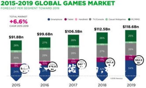 思考一个优质的，放进