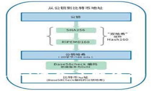 数字货币加密视频教学：深入了解区块链与数字资产的未来