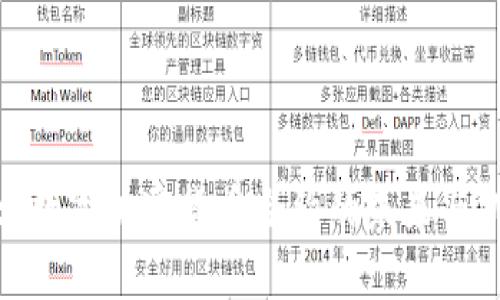 （）: 数字加密货币合约的未来与挑战