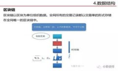 tpWallet隐私设置指南：保护您的数字资产安全