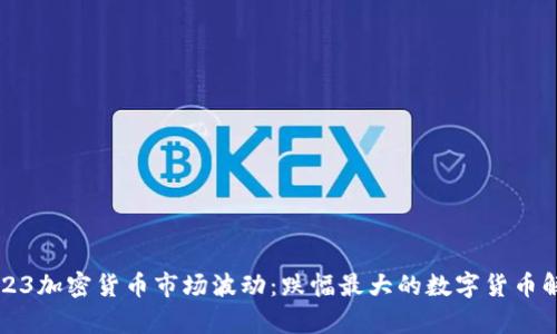 2023加密货币市场波动:跌幅最大的数字货币解析