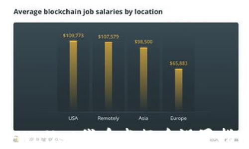 
tpWallet代币发行后设置指南
