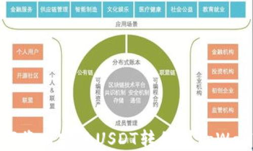 
如何将币安的USDT转移到tpWallet