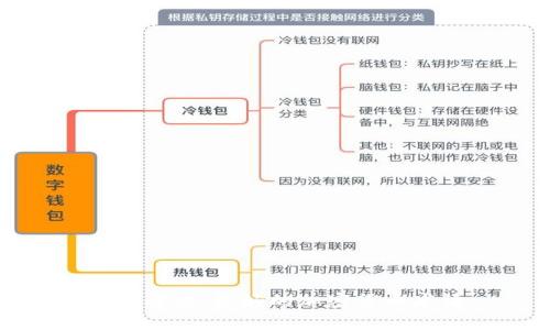 全面解读:最好的加密货币术语