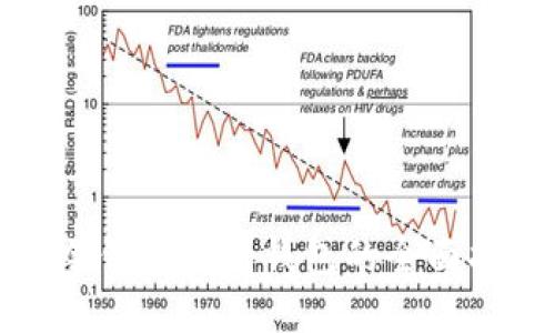 TP冷钱包转热钱包的全面指南