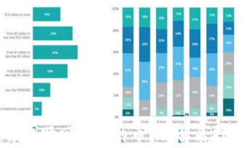 
tpWallet如何领取赎回质押的币？详解质押流程与注意事项