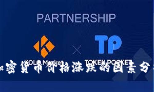 加密货币价格涨跌的因素分析