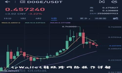 tpWallet转账跨网络操作详解