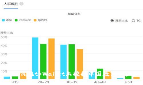 如何在tpWallet上挖掘中国数字资产
