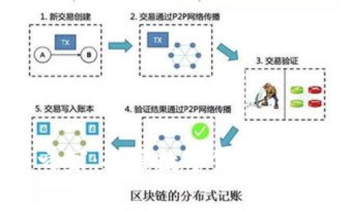 加密货币之家：探索数字货币的未来与机遇