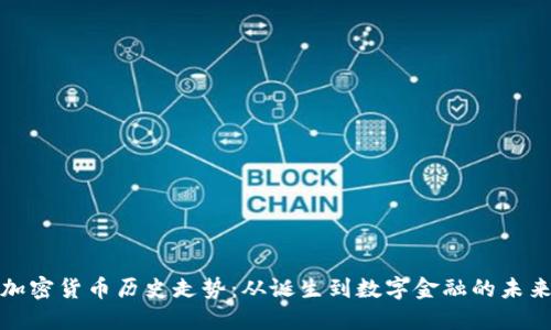加密货币历史走势:从诞生到数字金融的未来