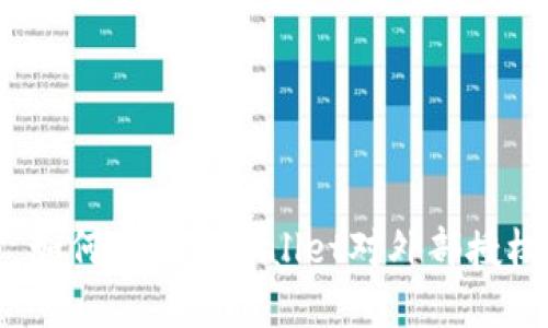  如何撤消tpWallet对外部授权