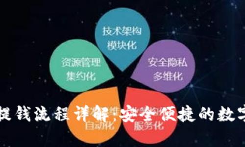 tpWallet提钱流程详解：安全便捷的数字资产管理