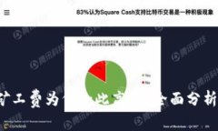  tpWallet矿工费为何如此高昂？全面分析及应对策