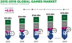 : tpWallet自定义添加货币的详细指南