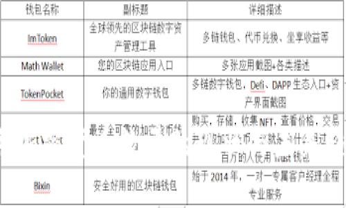 2023年加密货币数量的现状与未来趋势解析