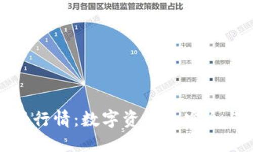加密货币托管行情:数字资产的安全与管理新趋势