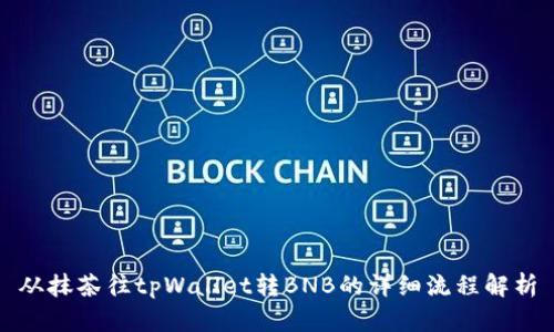 从抹茶往tpWallet转BNB的详细流程解析