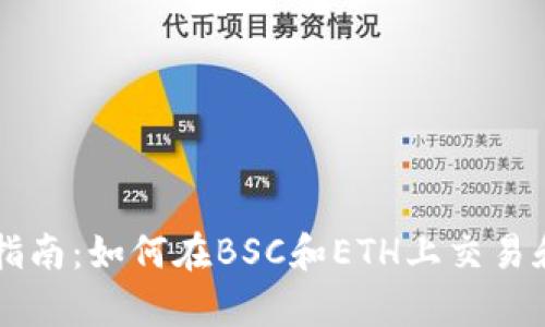 tpWallet使用指南：如何在BSC和ETH上交易和管理数字资产