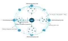 biao ti/biao titpWallet 矿机/biao ti区块链, 矿机, 电子