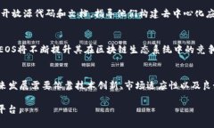 baioti深入解析EOS：加密货币的未来潜力与挑战/