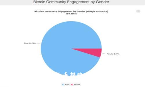 深入分析加密货币转账成本的各个维度
